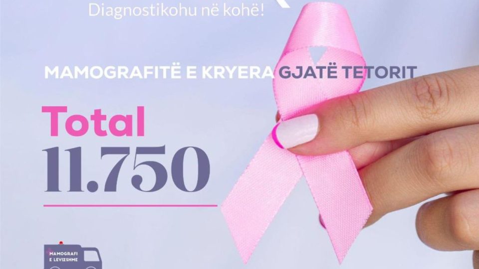 gjate-tetorit-roze-u-kryen-rreth-12-mije-mamografi,-kontrollet-falas-pritet-te-vazhdojne-gjate-vitit