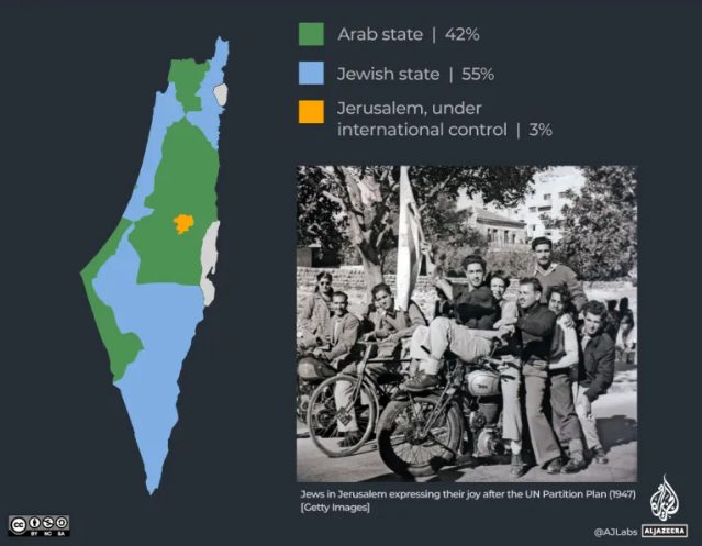 ne-kete-dite-te-vitit-1947-ne-palestine
