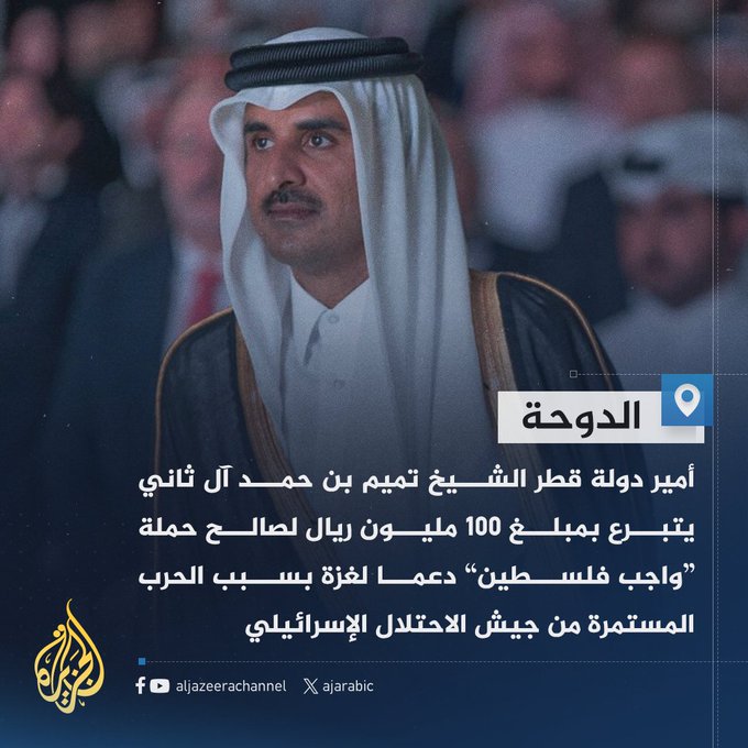 emiri-i-katarit-dhuron-mbi-27-milione-dollare-per-fushaten-e-ndihmes-“per-palestinen”