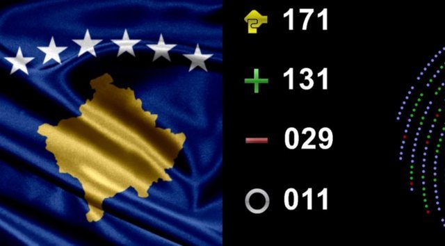 emrat-dhe-shtetet/-deputetet-qe-votuan-kunder-anetaresimit-te-kosoves-ne-kie