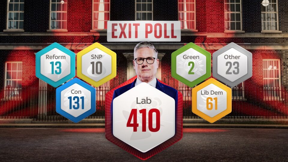 zgjedhjet-ne-britani/-exit-poll-i:-laburistet-pritet-te-fitojne-me-nje-rezultat-derrmues,-ja-sa-vende-mund-te-sigurojne!