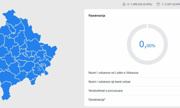 kqz-hap-platformen-elektronike-per-rezultatet-preliminare-te-zgjedhjeve-parlamentare