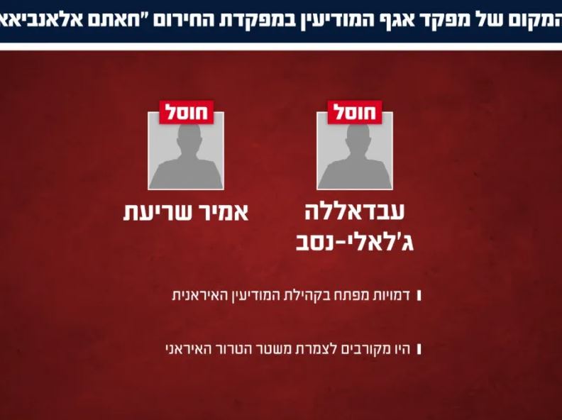 izraeli-ekzekuton-drejtuesit-e-sherbimeve-sekrete-iraniane-te-khatam-al-anbiya