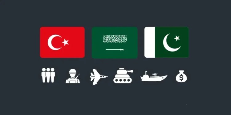 aleanca-e-re-muslimane:-sa-jane-kapacitet-e-perbashketa-ushtarake-te-arabise-saudite,-turqise-dhe-pakistanit